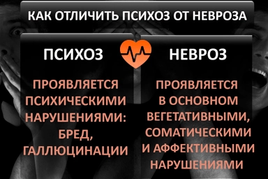Лечение психоза в Сергиевом Посаде